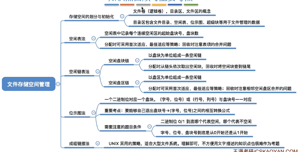 image-20231209194253937